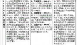 爆料网每日精选最新消息